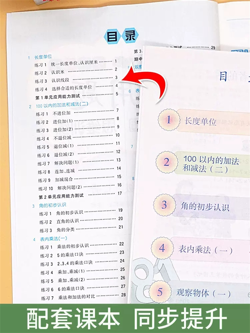 数学应用题强化训练一年级二三四五六年级上册下册人教版小学生专项训练同步练习册数学思维训练逻辑书口算题卡计算题图解解题技巧 - 图1