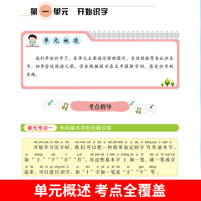 小学生语文阅读理解强化训练一二三四五六年级上册下册人教版拓展专项提分训练书籍同步教材课外练习册答题模板公式法真题每日一练 - 图1