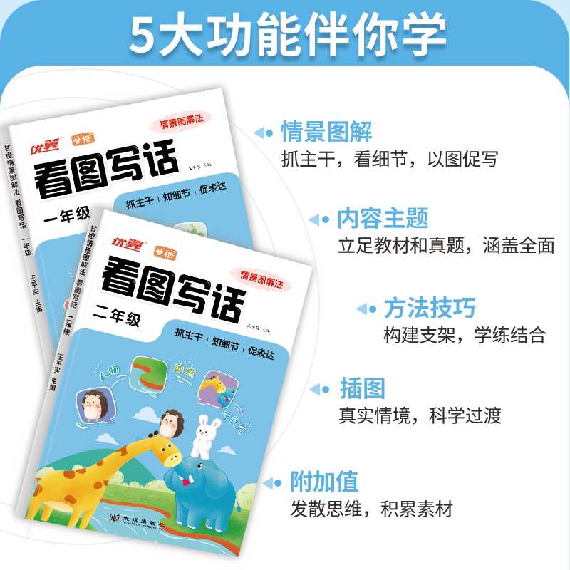 优翼看图写话小学生一二年级人教版通用全一册情景图解法注音版看图说话语文同步教材作文书写作技巧押题范文素材思维导图学练结合 - 图1