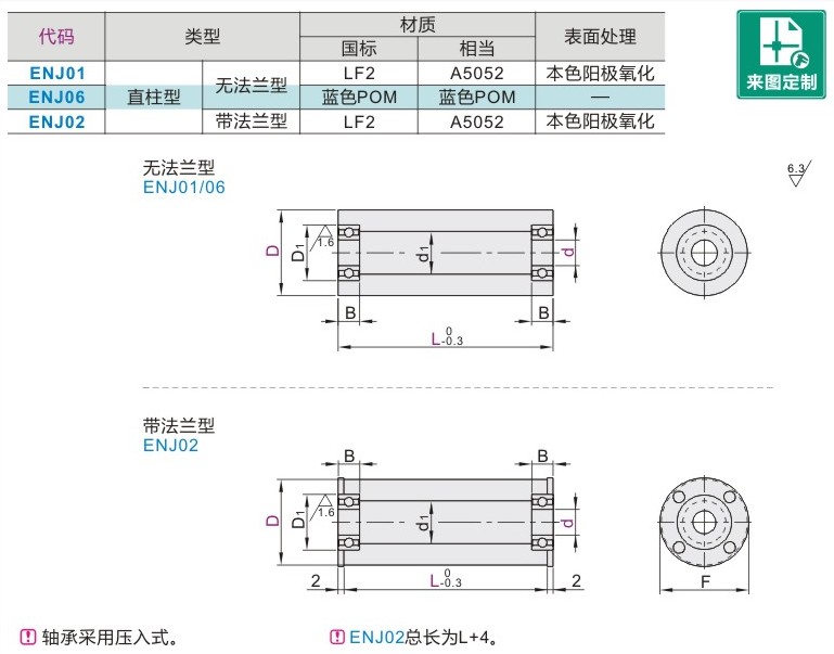 平皮带用惰轮带法兰型LENJ01-D15-d5ENJ02-D40-d10ENJ06-D50-d20 - 图3