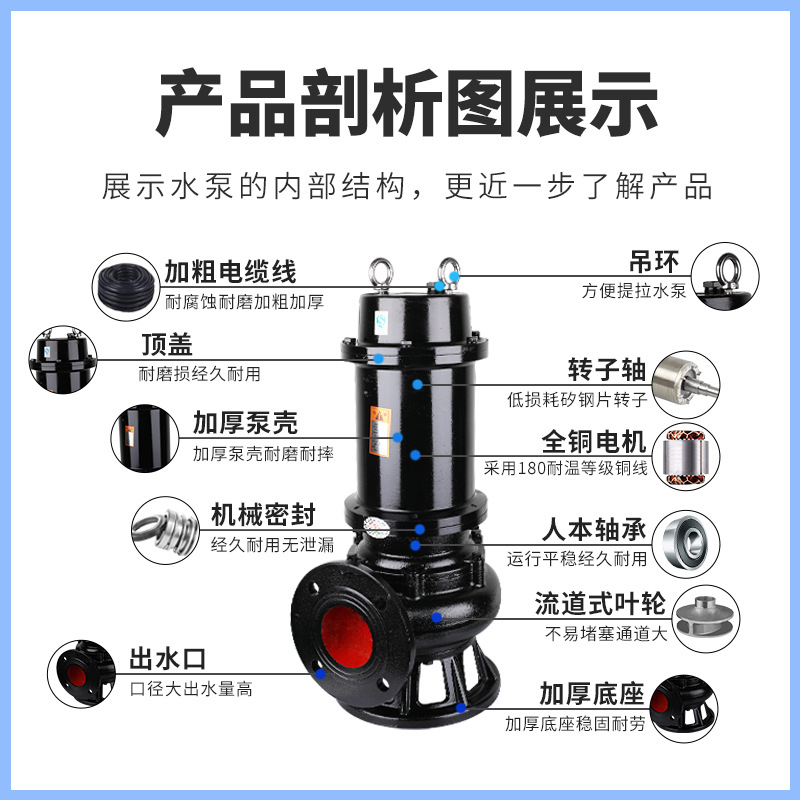 WQ高扬程排污泵无堵塞排污泵厂家50WQ15-20-2.2kw潜水污水泵