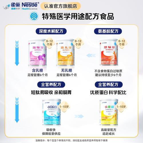 雀巢肽敏舒婴儿乳蛋白深度水解全营养配方食品400g官旗正品保证 - 图3
