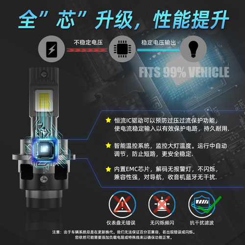 2025新升级款汽车HID氙气灯D1改LED大灯泡D4高亮D3 D2S/R近光大灯 - 图1