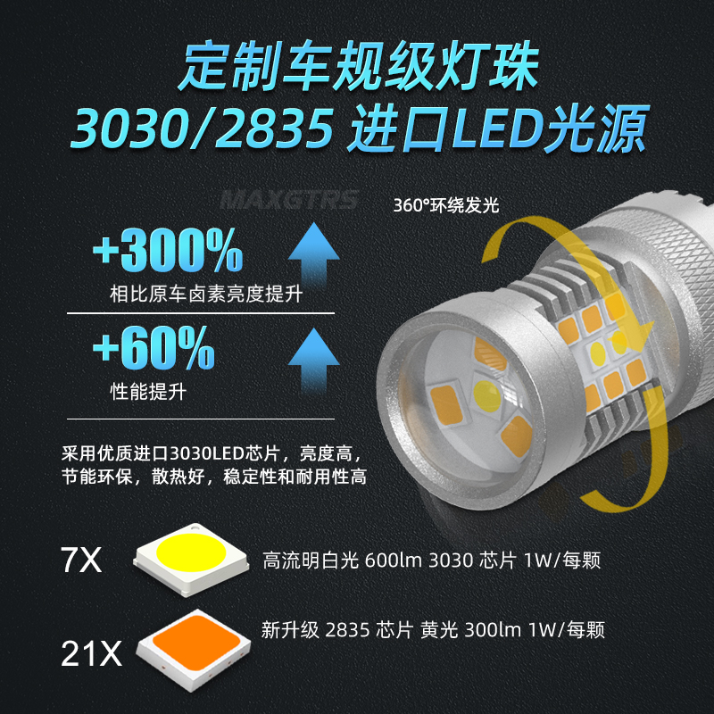 汽车白黄双色日行灯 7443 3157 1157 3030高亮透镜行车灯转向灯-图1