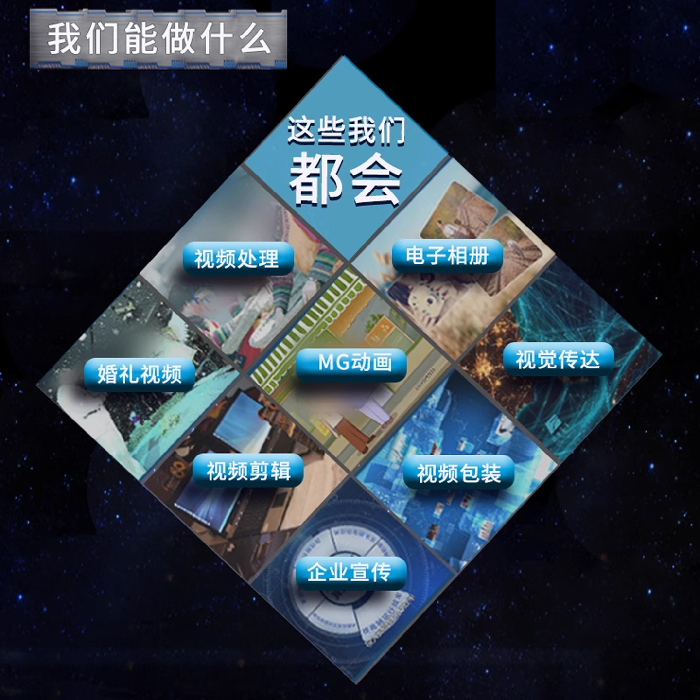 短视频制作剪辑AE代制作电商产品拍摄企业宣传片广告vlog口播种草
