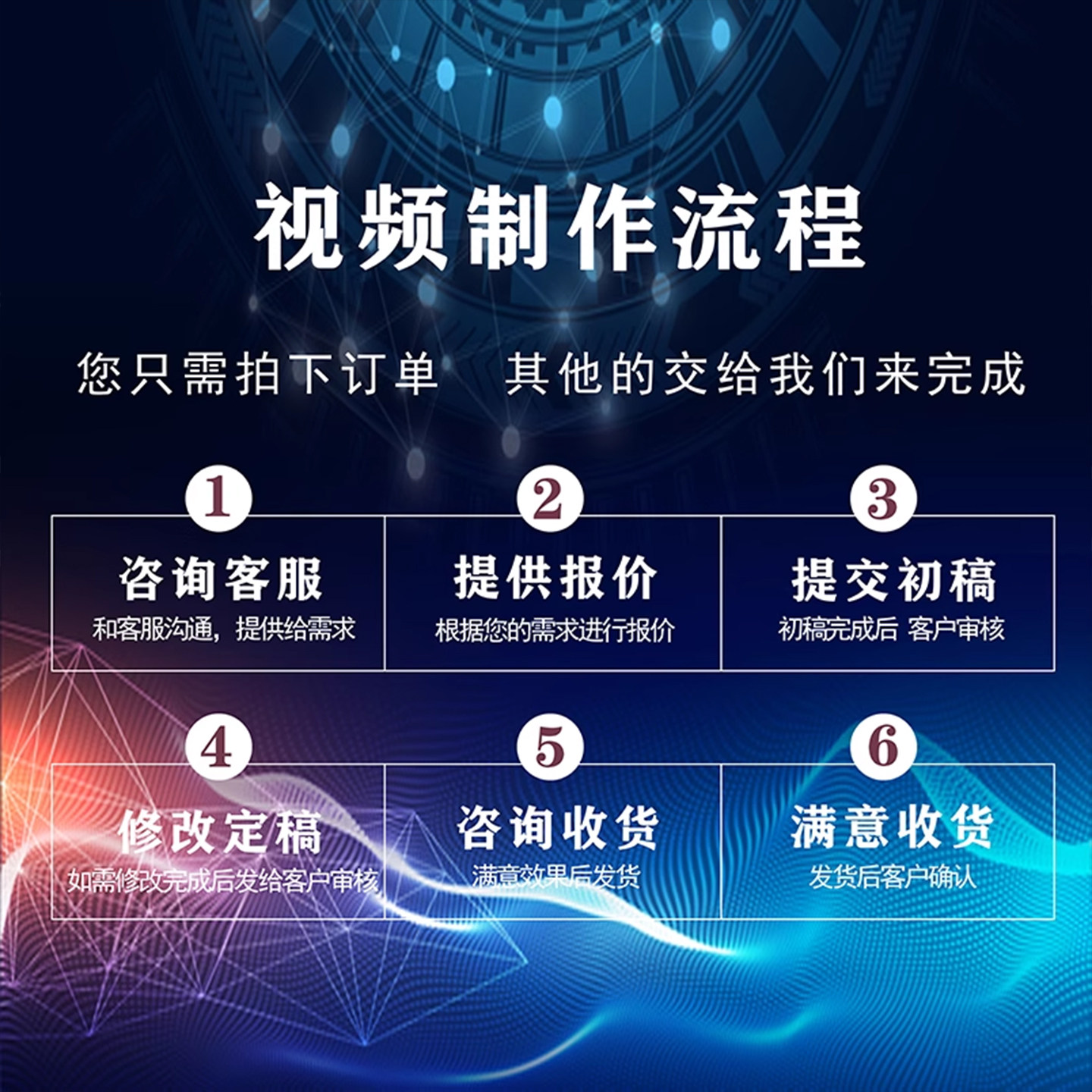 短视频制作剪辑AE代做产品视频拍摄微电影三维动画年会企业宣传片