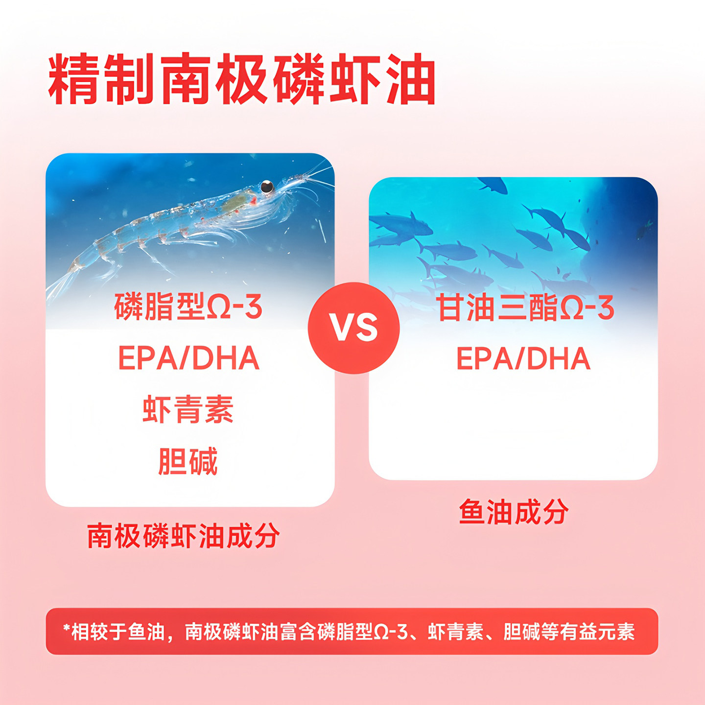 肥脸猫屋情绪猫条全价主食营养增肥鸡肉鸽肉羊奶金枪鱼14g*6条/袋,淘宝优惠券,粉丝福利购,淘宝优惠卷