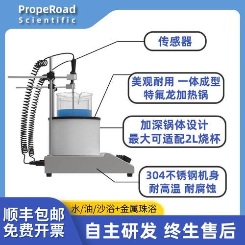 多联集热式磁力搅拌器实验室恒温加热搅拌台二联四联六联搅拌机 - 图0
