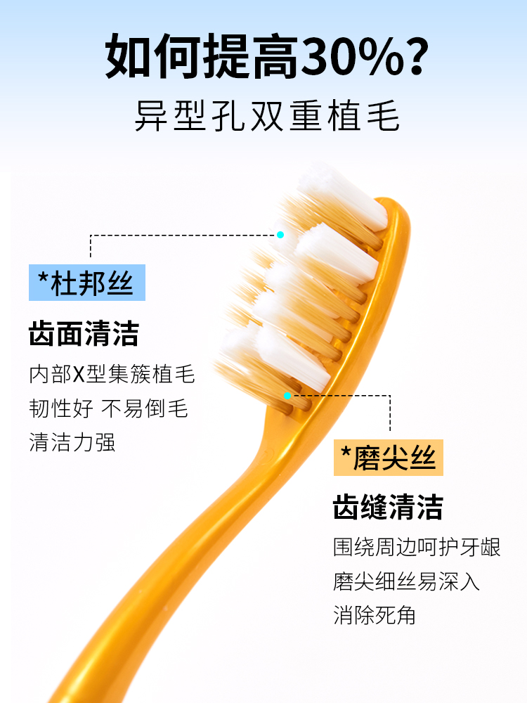 三笑可洁可净K235中硬毛牙刷中毛大头男士洁齿成人护龈4支家庭装 - 图0