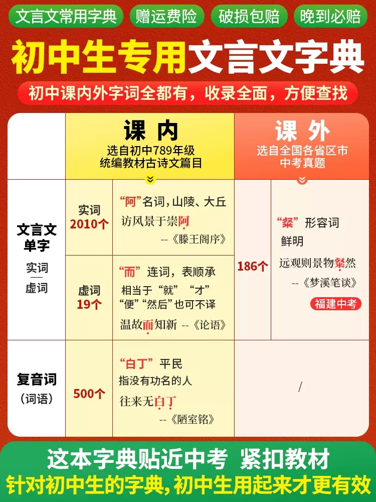 2023万唯中考初中文言文常用字字典词典工具书八九七年级初一初二初三总复习教辅资料万维语文古汉语辞典古诗词文言文实词虚词字典 - 图1