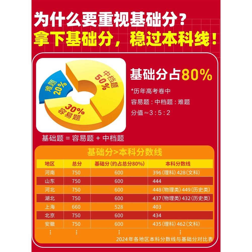 天星教育2026版高考基础双练语文数学英语物理化学生物政治历史地理任选新高考基础题真题模拟卷提分练习册高中高三一轮总复习资料