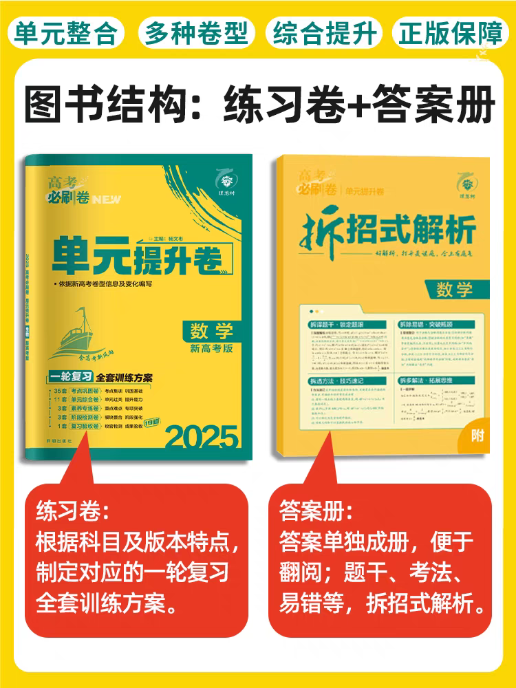 2025版新高考必刷卷单元提升卷语文数学英语物理化学生物政治历史地理考点集训专项训练真题模拟试卷新教材高三一轮复习资料检测卷 - 图1