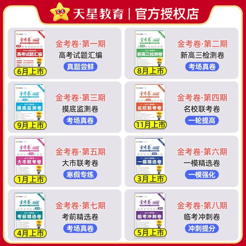 金考卷2027特快专递第一二三四五六七八期语文数学英语物理化学生物政治历史地理高考试题汇编2026年新高考真题卷模拟试卷天星教育