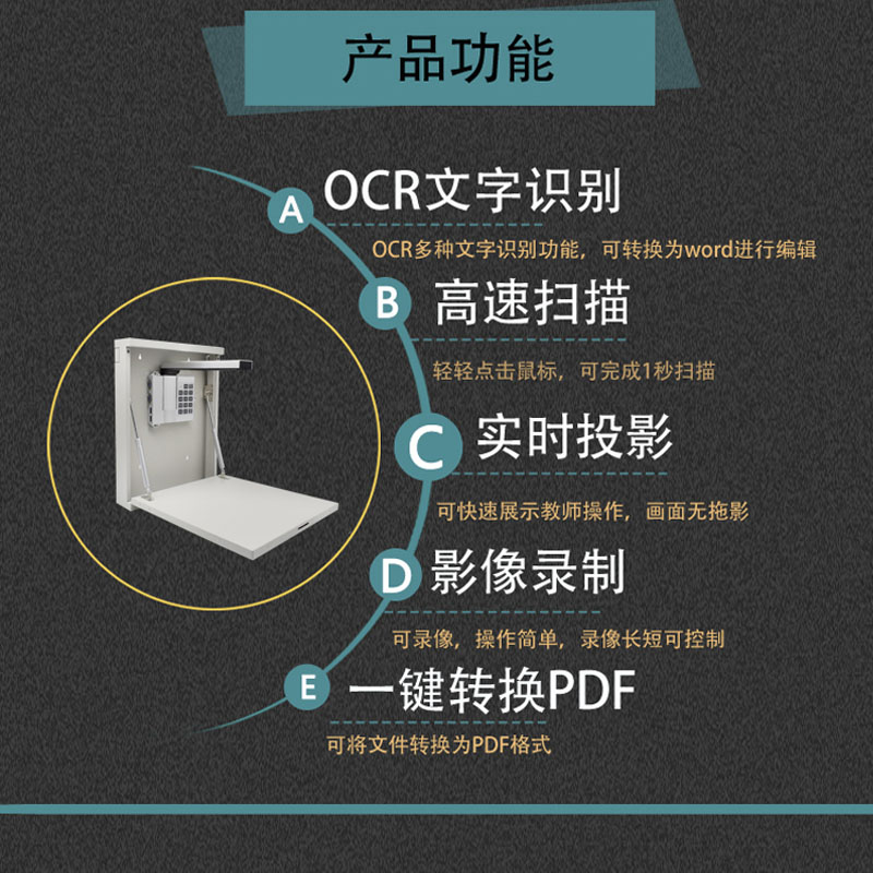 喜数V72视频实物展台1000万像素幼儿园壁挂教学高拍仪HDMI高清 - 图0