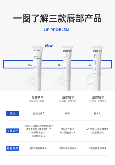 ROPO Nobu Lip Care Essence Gel Lippenmaske, Lippenbalsam, Lipgloss, feuchtigkeitsspendend und verblassende Lippenlinien