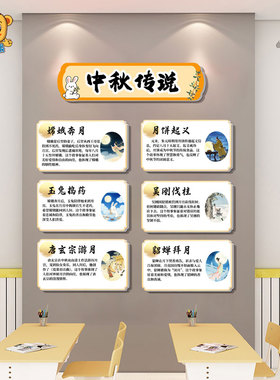 幼儿园小学月满中秋庆佳节传统节日习俗中秋诗韵班级文化墙布置