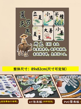 夏季防暑黑板报墙贴班级文化装饰