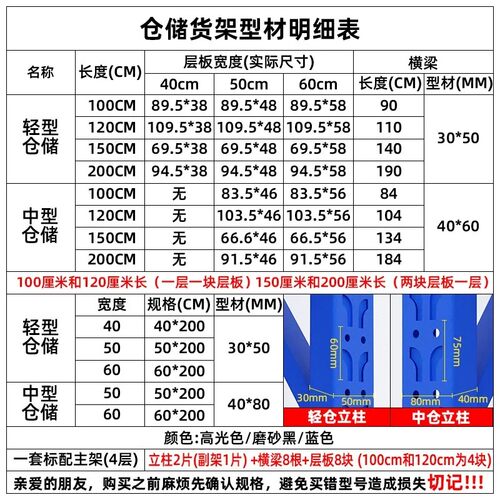 万邦货架仓储货架轻型中型层板家用货架加层仓库地下室货架层板 - 图2