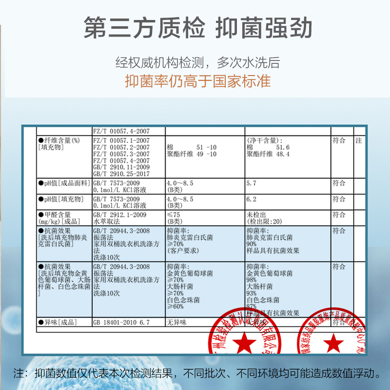 富安娜家纺新疆棉花被子七孔被子抗菌冬被四季通用被芯加厚保暖-图3