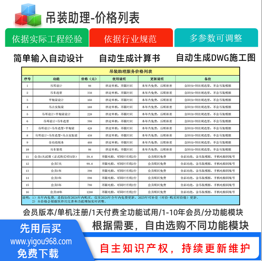 全功能版(不含吊装模拟)-吊耳平衡梁钢丝绳吊车选型地基计算书 - 图2