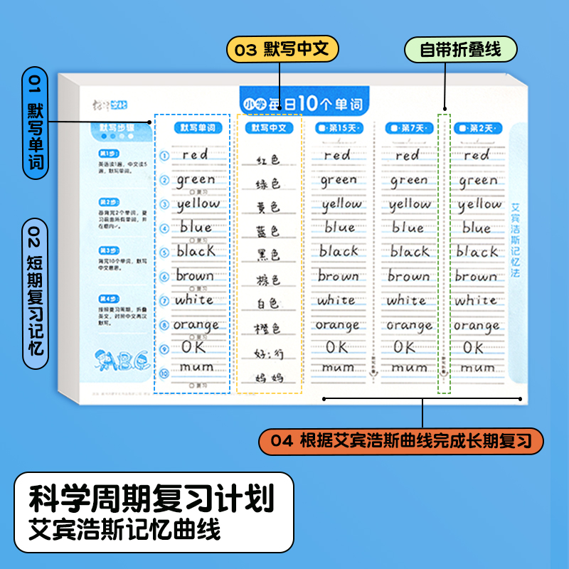 三年二班单词本记忆本小学生初中英语单词记背神器艾宾浩斯遗忘曲线记忆速记默写本三四年级背单词每日10词-图0