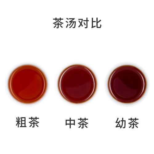 锡兰粗、中、幼茶各一斤拼配红茶港式奶茶店专用原料斯里兰卡红茶 - 图2