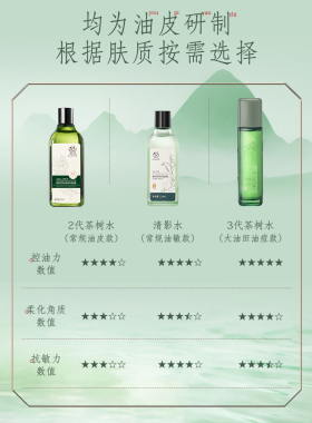 【品牌直供】善草纪水乳控油小样