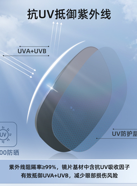 派丽蒙防紫外线变色方框GM墨镜