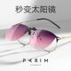 Sunglasses clip Palimon anti-ultraviolet rays