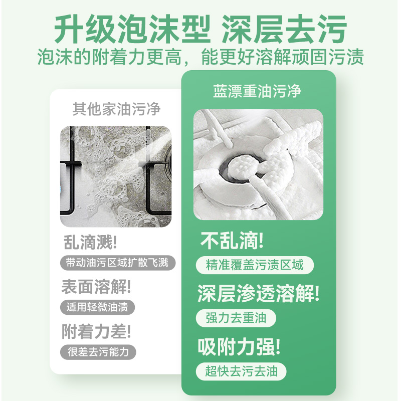 蓝漂油污净厨房抽油烟机强力去油污清洗剂重清洁剂油除垢渍烟神器