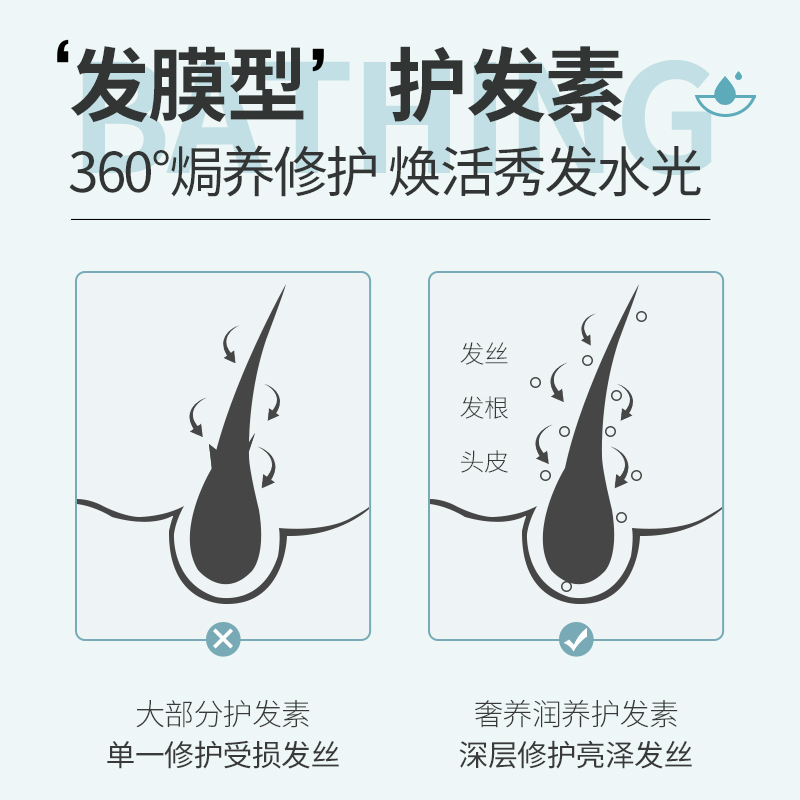 韩方五谷旗舰店护发素女柔顺顺滑香味持久烫染修复干枯毛躁专用发膜正品品牌0