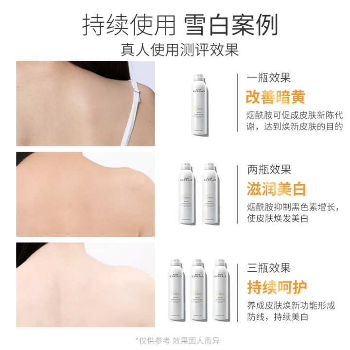 韩方五谷旗舰店美白身体乳保湿滋润型秋冬烟酰胺香味持久留香女士补水全身去鸡皮2