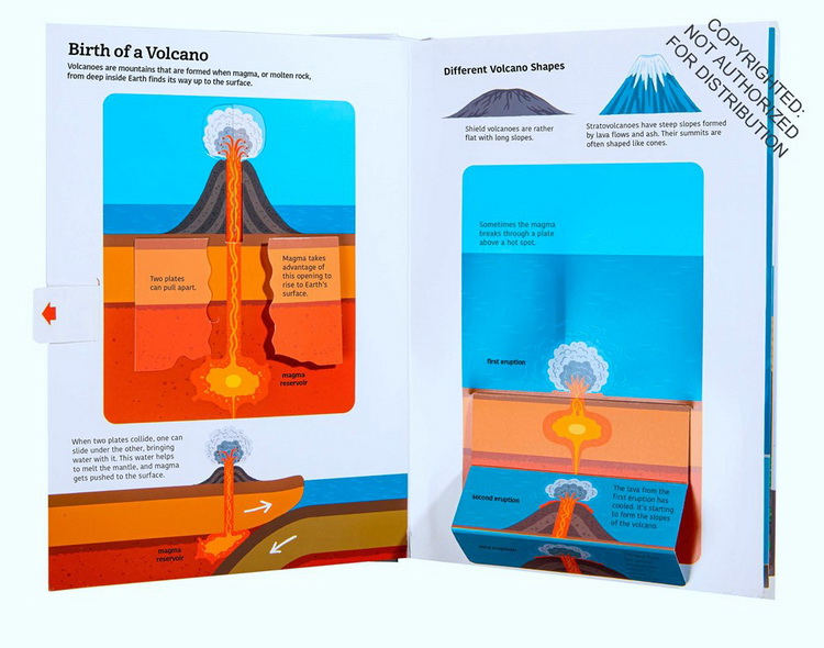 预售 英文原版 Ultimate Spotlight: Volcanoes 火山 翻翻机关操作绘本 幼儿科普玩具书 STEM启蒙绘本 Twirl - 图1