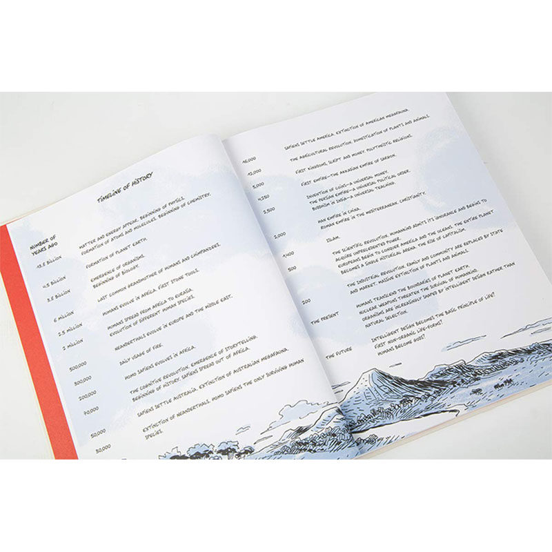 预售 英文原版 Sapiens 人类简史1 The Birth of Humankind 人类的诞生 精装漫画版 尤瓦尔·赫拉利 Yuval Noah Harari,淘宝优惠券,粉丝福利购,淘宝优惠卷