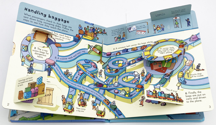 Usborne Look inside An Airport偷偷看里面系列机场百科低幼科普翻翻书认知启蒙纸板书尤斯伯恩-图1