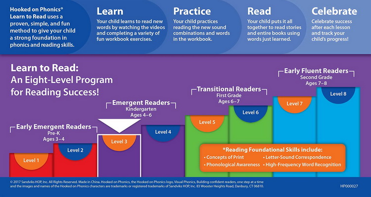 绿山墙图书专营店英文原版 自然拼读绘本 Hooked on Phonics Learn to Read - Level 4 迷上了语音 学习阅读阶段绘本第 4级 附DVD趣味故事图画书0