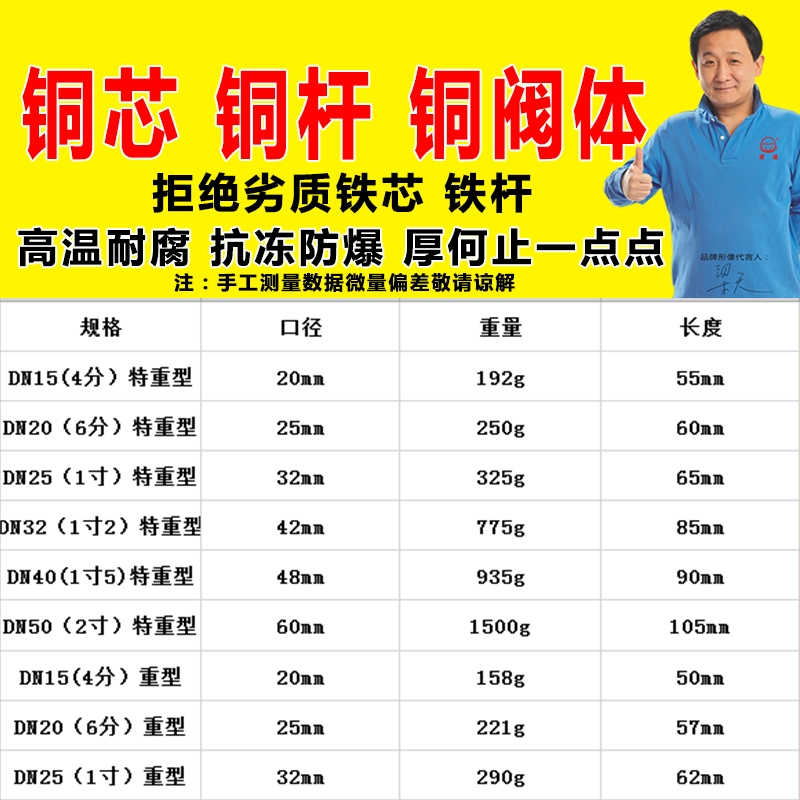 铜球阀4分6分1寸2寸dn15 20 25高温32球阀全铜阀门自来水阀水开关 - 图2