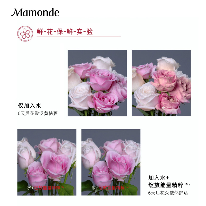爱茉莉官方海外旗舰店爱茉莉Mamonde/梦妆红色焕活肌底修护精华露套装 补水滋养透亮2