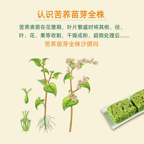 正中大凉山苦荞沙琪玛无糖精食品糖尿人专用店糖人粗粮零食代餐控 - 图0