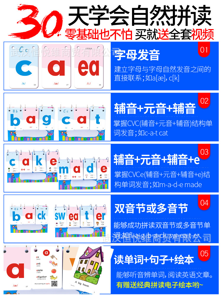 CVCE英语自然拼读台历翻翻卡片phonics小学生英文字母单词教具卡-图0