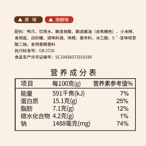 啃佬鸭周田一品香泡鸭爪龙岩土楼特产鸭翅泡椒鸭脚掌零食小吃正宗 - 图2