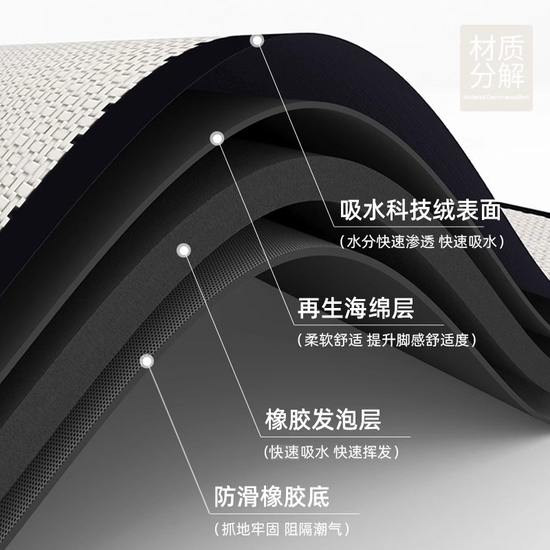 Kitchen L-shaped floor mat anti-slip mat