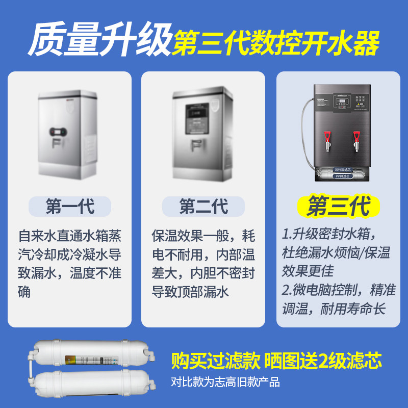 志高电热开水器商用工厂车间全自动烧水器开水机餐饮大容量热水炉,淘宝优惠券,粉丝福利购,淘宝优惠卷