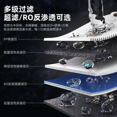 志高饮水机商用直饮水机净水过滤开水器学校单位开水机商务饮水机 - 图1
