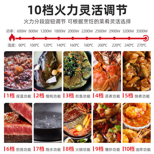 志高商用电磁炉3500w凹面家用电炒炉大功率电灶凹型锅电磁灶炒灶 - 图0