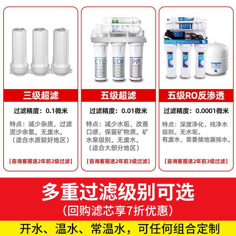 志高商用直饮水机工厂车间大型学校冷热水饮水机过滤净水器开水机,淘宝优惠券,粉丝福利购,淘宝优惠卷