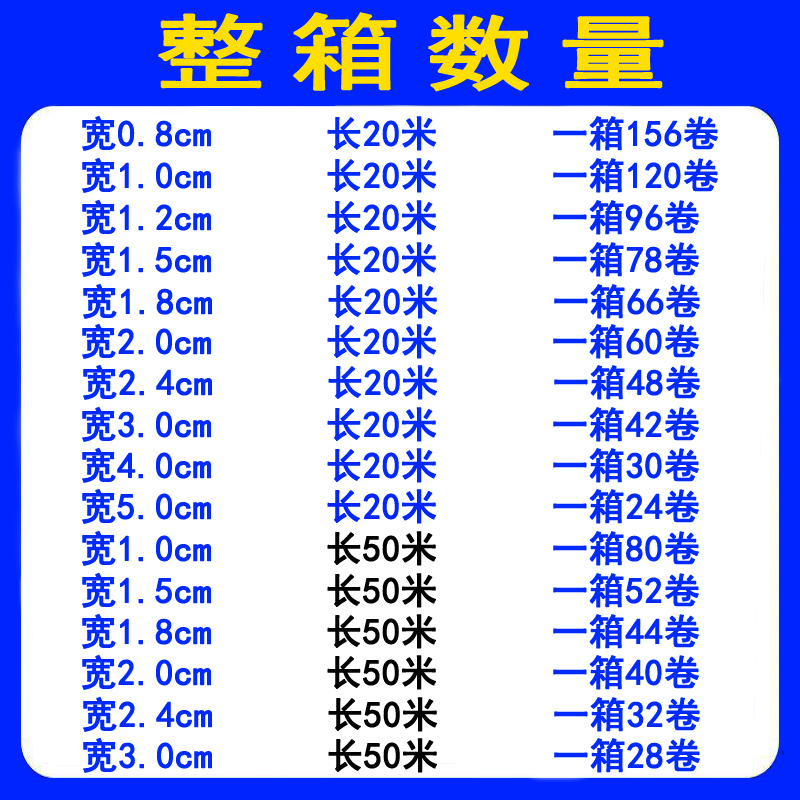 美纹纸胶带喷漆遮蔽美缝装修无痕宽12345CM美术分色长20/50米 - 图0