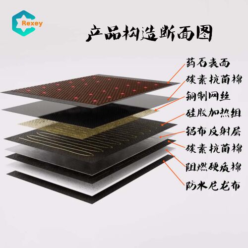 C牌 双温双控加热锗石理疗汗蒸温热麦饭石托玛琳远红外线双人床垫 - 图3