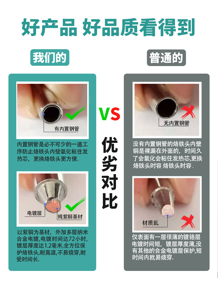 900M-T系列 内热式电烙铁咀 K型/刀口/马蹄口 936无铅环保烙铁头 - 图1