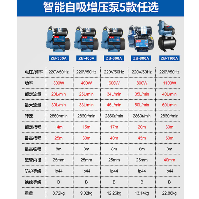 东成自吸泵增压泵家用自来水管道泵通用小型全自动加压泵抽水机 - 图1